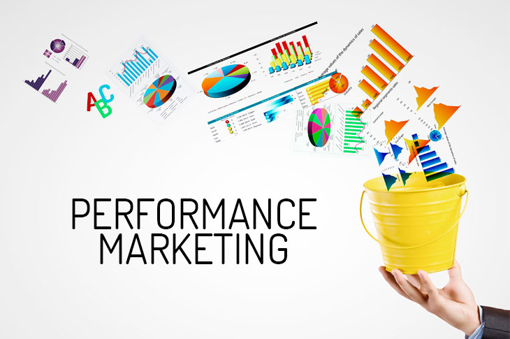 What is Performance Marketing? How to make a Performance Marketing