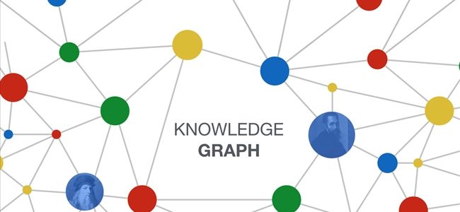 Knowledge Graph